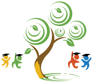 preschool Anaheim