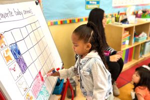 Preschool Santa Ana